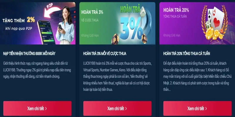 Dữ liệu sanvip khuyến mãi thu thập và cách sử dụng để bảo vệ người dùng
